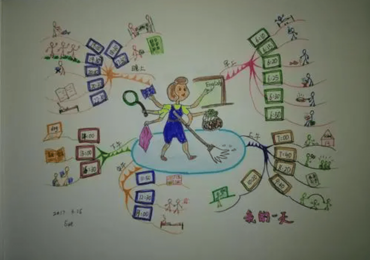 什么|我全职在家带孩子，放弃工作，但是我觉得很值