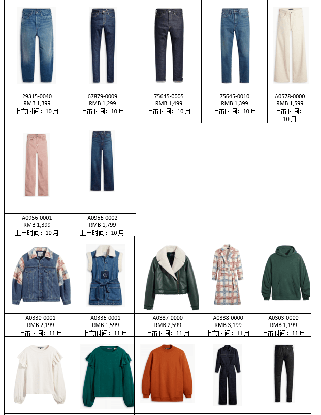 色调|LEVI'S MADE & CRAFTED 午夜蓝牌系列 致敬自由探索