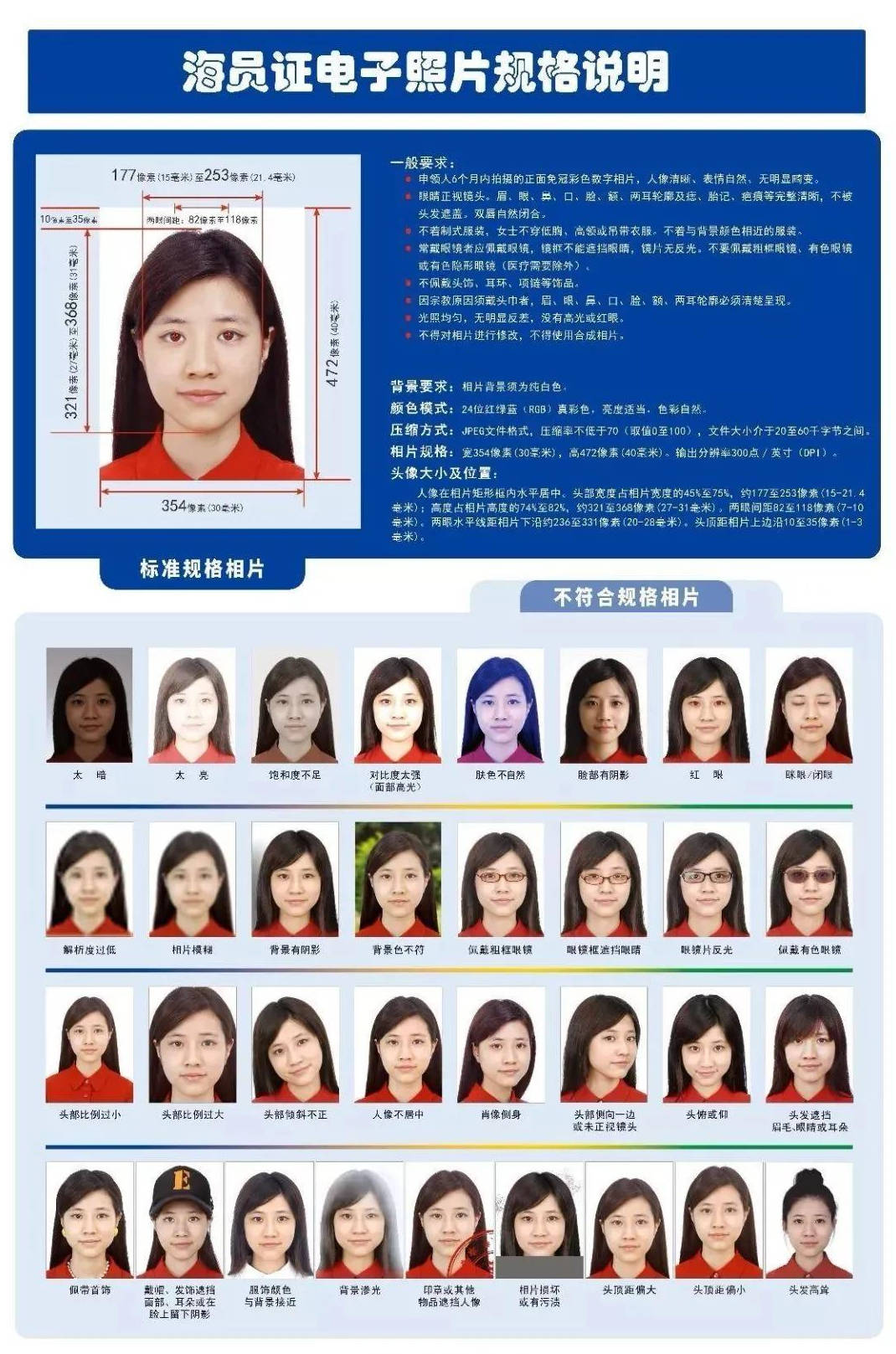海员证新版证件照片采集规范要求及手机拍摄制作方法