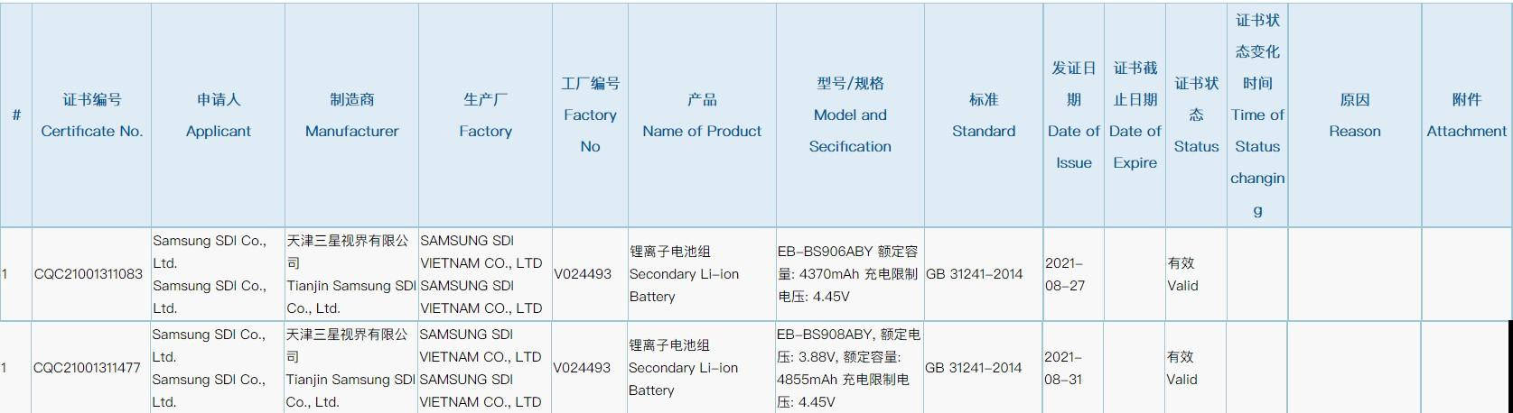 方面|疑似三星S22+/S22 Ultra电池通过认证：大杯缩水？