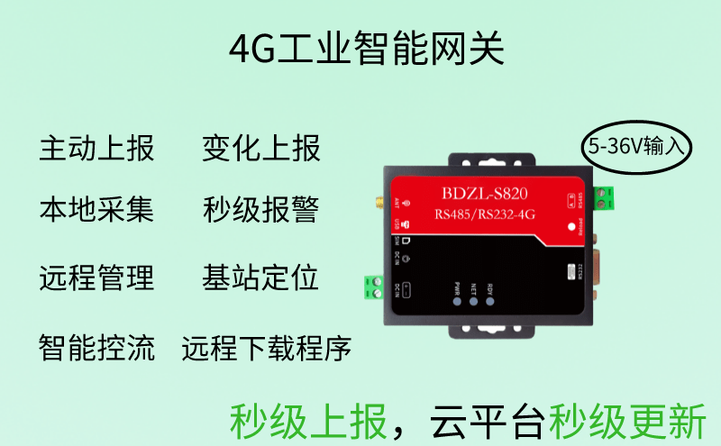 baa7920728d948ec99f5f426fce5ab85.png