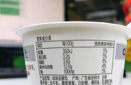 酸奶加什么小料 c8859dceaa284e5ca389efd1c55e0726.jpeg