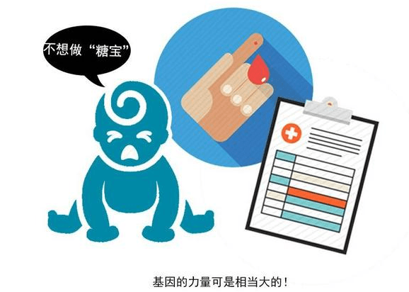 综合征|糖尿病是“夫妻病”会传染？医生：这点才是夫妻共同患病的原因！