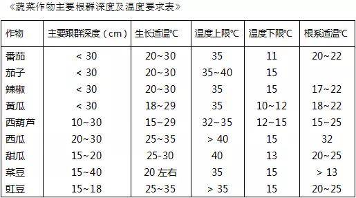改什么土壤成语_土壤卡通图片(5)