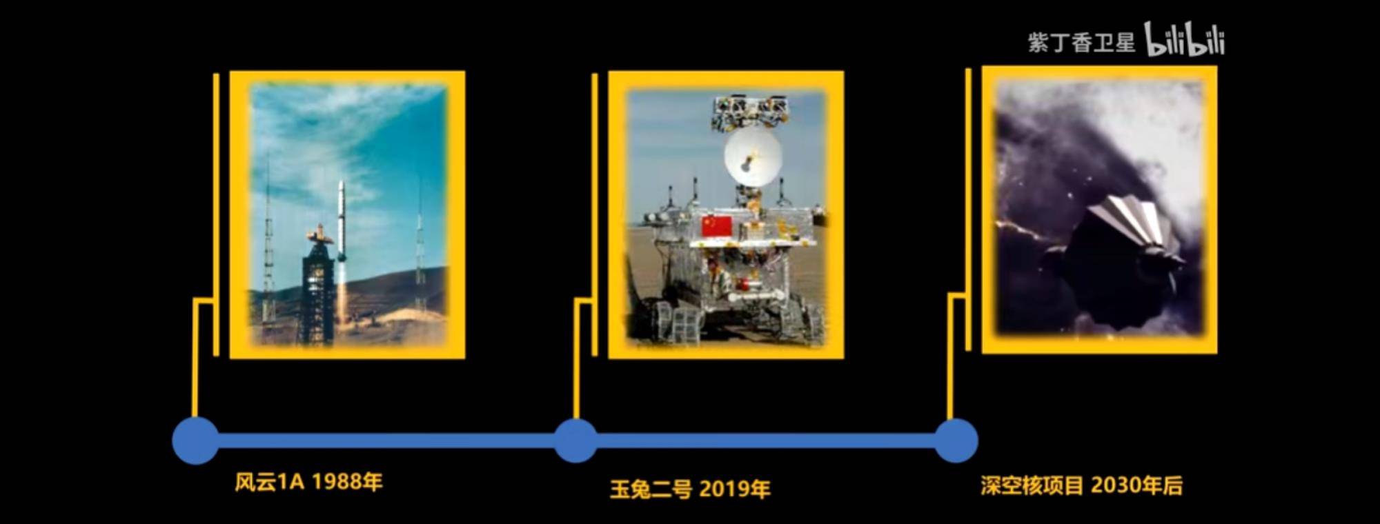 我国|“于乔cp”的浪漫故事落下帷幕，航天字眼是否引起了你的注意？