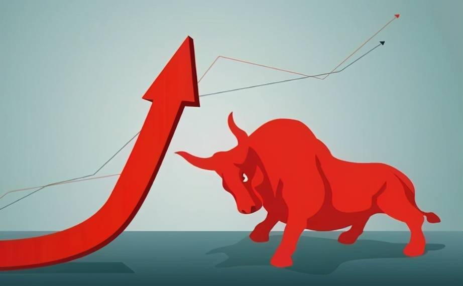 原创今天a股悄无声息来到3600点目标直指牛市起点4000点