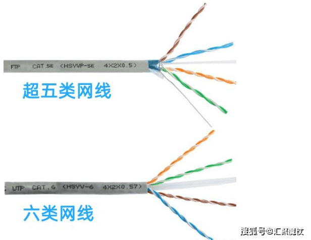 5e,而6类网线则会在网线的外皮标识cat.