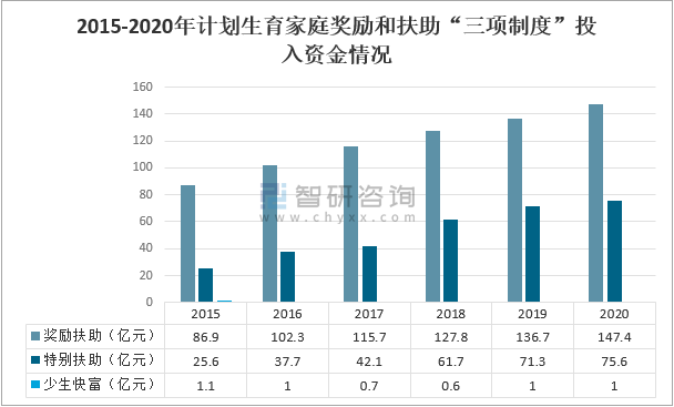 2020中国人口出生比例_梁建章发布中国人口预测报告 2021年出生人口可能降至