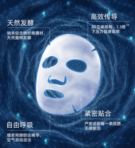成本高|御兰谜生物纤维人皮面膜男士用效果怎么样？