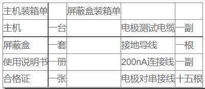 的测试|YY/T0196-2005 心电电极电性能测试仪