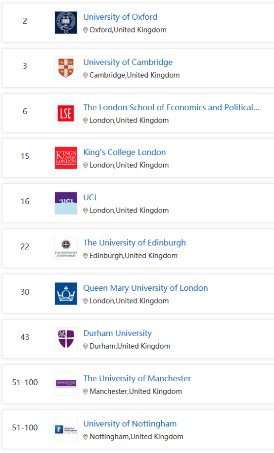 二等|英国留学：LLM哪家强|英国法律硕士LLM强势院校推荐