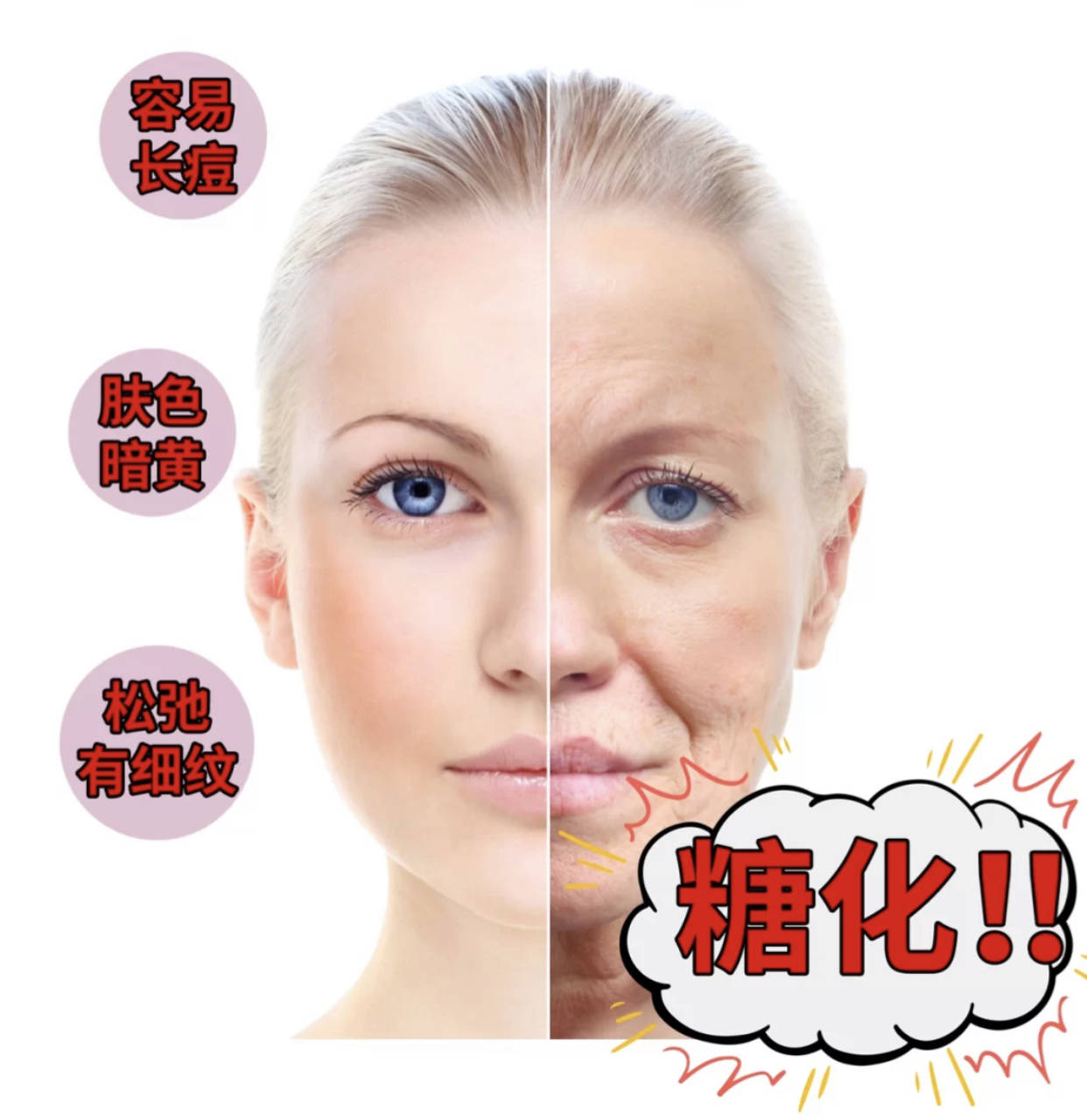 什么|什么时候“抗老”才最佳？25岁开始都晚了，别老了才后悔