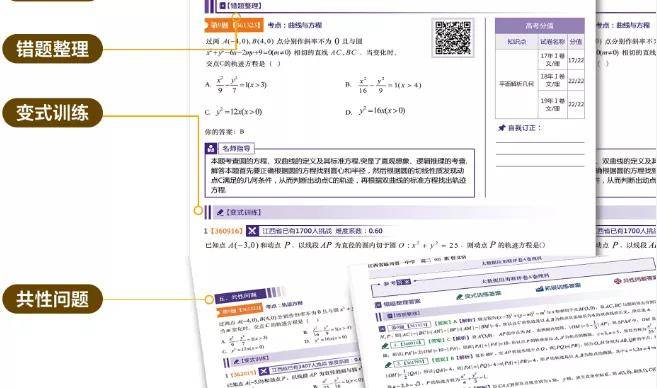 复习|2021秋季开学全攻略，高一、高二、高三学生和家长应该这么做！