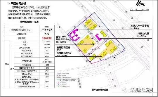 光明新区街道gdp_光明新区首季GDP比增23 资金链收紧难题亟待破解(2)