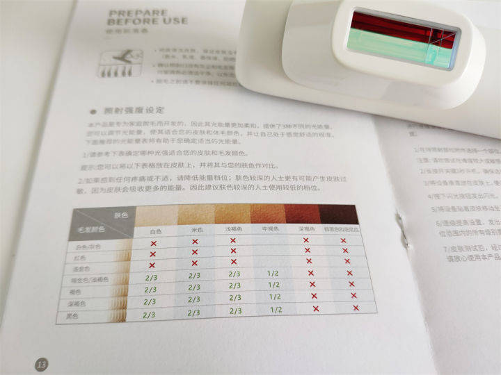 设计|可接入米家的脱毛仪——高能量快速实现脱毛
