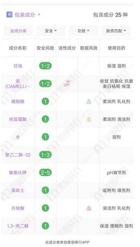 no|氨基酸洗面奶大揭秘！不要再被骗了，真正的氨基酸洗面奶是它们