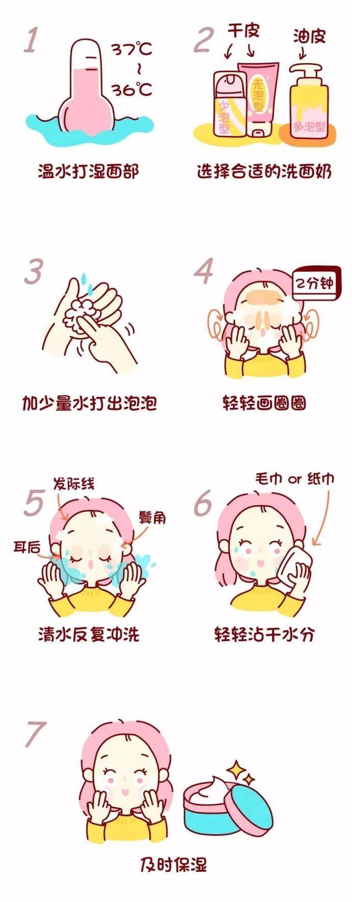 毛孔|把脸打湿，就上洗面奶？做不到“这几点”，别怪毛孔粗大易长痘