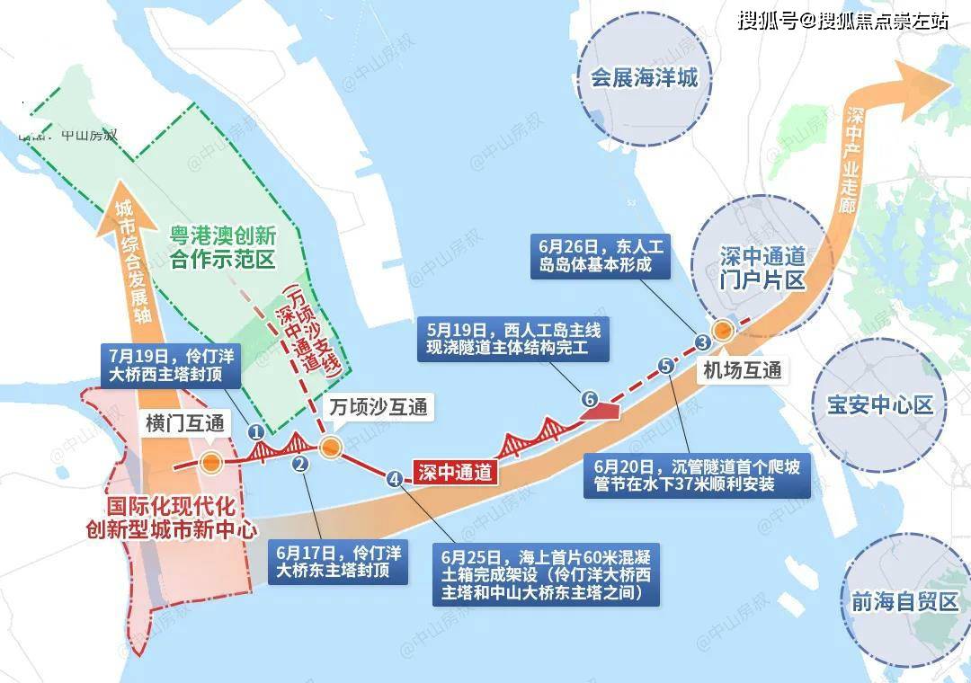 粵海城深中通道首站前海對岸24km到深圳