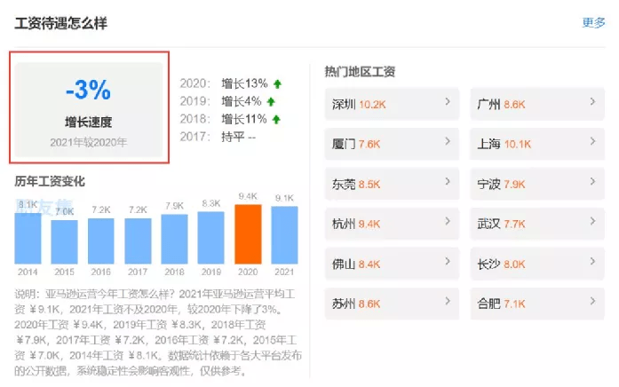 人口劣势_印度人口居世界第二位.且还在以较快的速度增长.读印度示意图.印度