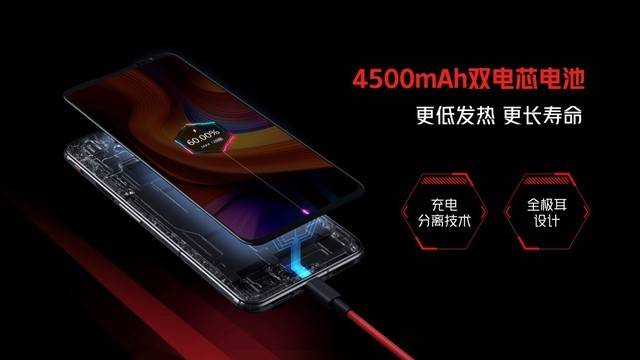 3999起红魔6S Pro！氘锋透明与战地迷彩演绎高颜值游戏手机-最极客