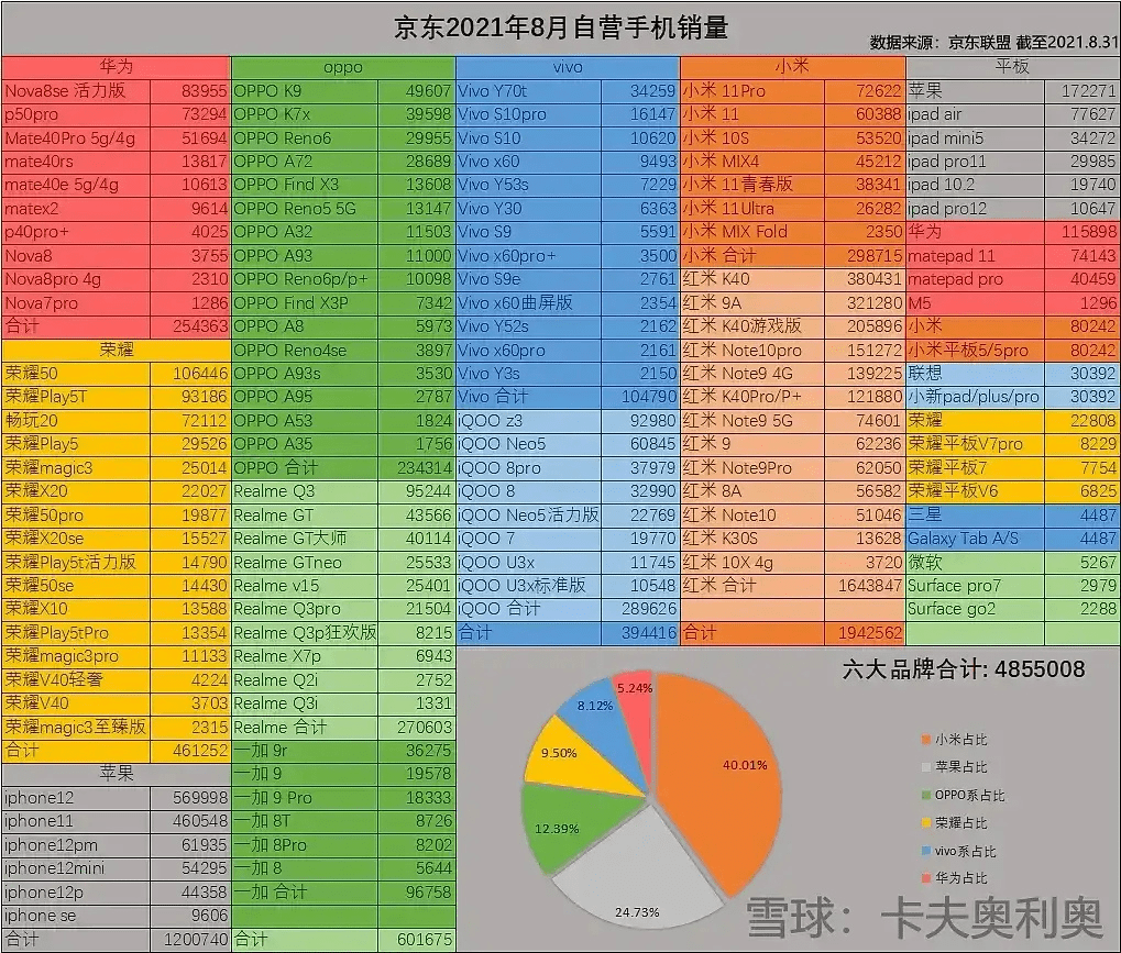 搭赠怎么计算产品单价_国庆节的画怎么画(3)