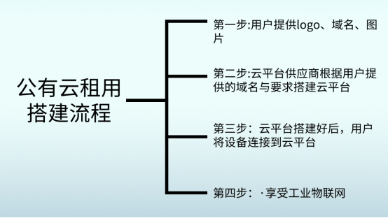 6b9696628e10413c90ee487476367286.png