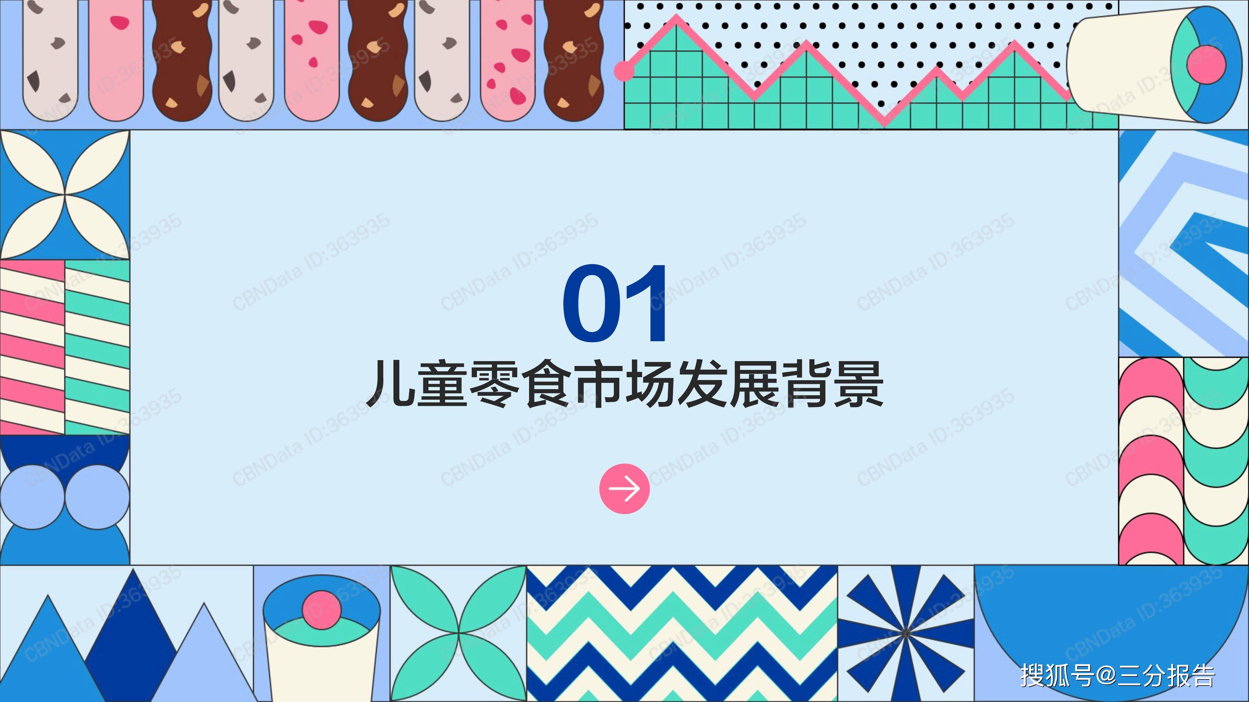 品牌|2021儿童零食消费洞察报告-33页