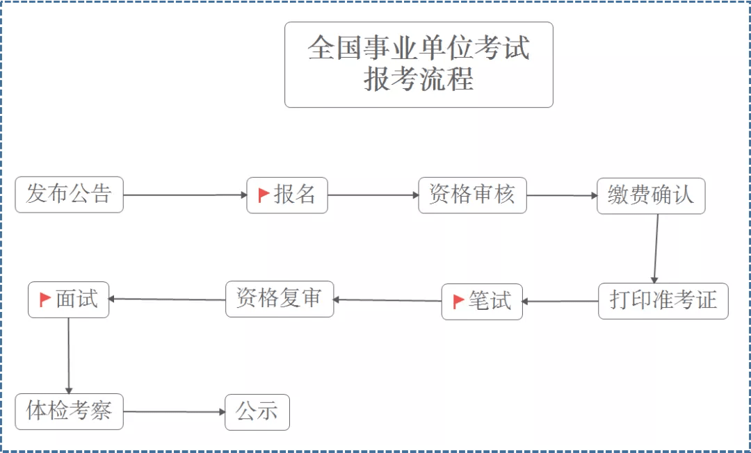 f10314bff0bf47feb63065d9978d6653.png