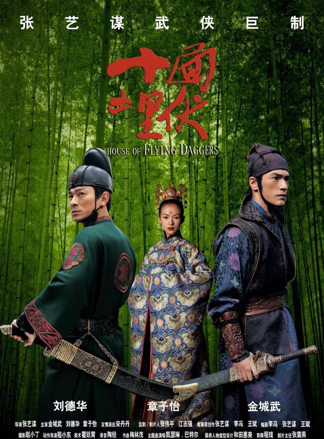 电影|张艺谋导演的电影（1988-2020）