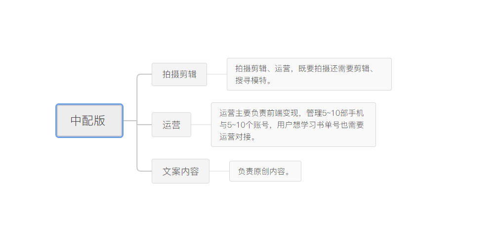 22bf1a8a0bcc4c318f599c3c8cb4c0b5.png