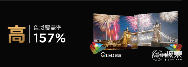 直播|TCL QLED原色量子点智屏系列新品重磅发布，直播鉴赏会即将上线！