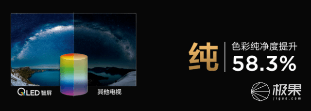 直播|TCL QLED原色量子点智屏系列新品重磅发布，直播鉴赏会即将上线！