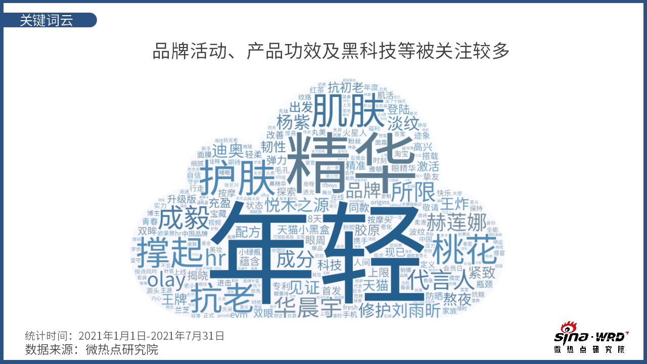 抗衰老化妆品排行榜_半亩花田在抗衰老化妆品领域再获殊荣
