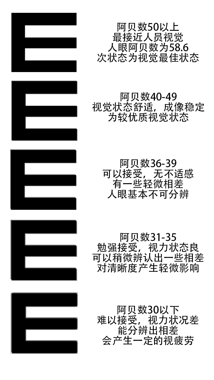 蔡司|“1+1＞2”这道题，手机厂商该怎么解？