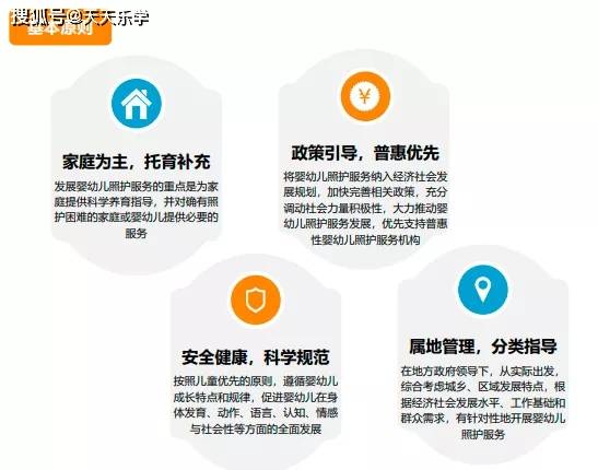 入托率极低、加盟模式是主流、未来趋势是普惠… 中国0-3岁托半岛体育育行业报告(图5)