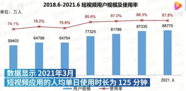 什么是流量红利 b82f6395770f428f9a363495924954f8.jpeg