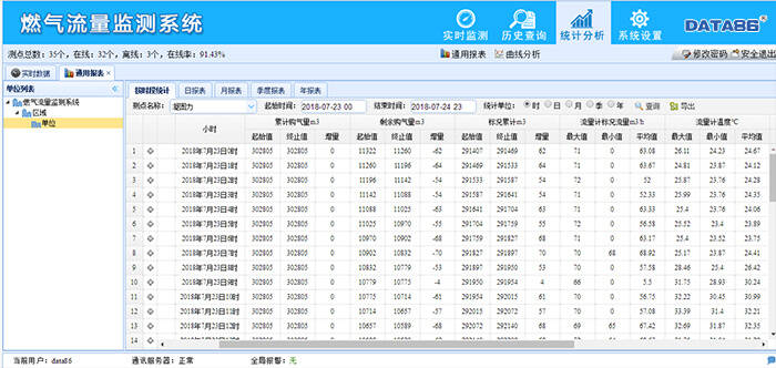 免费流量统计系统 c6321cab45064527b143bbd7fc0b3ec9.jpeg