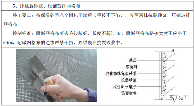 (二)施工要點(一)工藝流程三,施工工藝eps 或玻化微珠保溫漿料,防滲