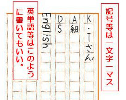 日本艺术留学 聊聊艺术大学院小论文考试决定胜负的那些小细节 专业