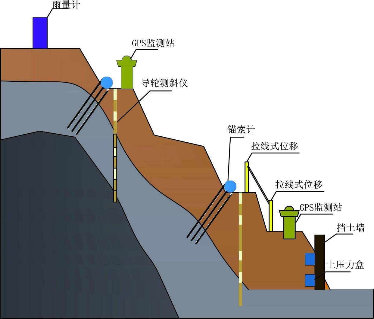 矿山安全规程：守护矿工生命之重