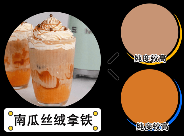 整体|30套学生党夏秋穿搭来啦！照着穿又甜又飒