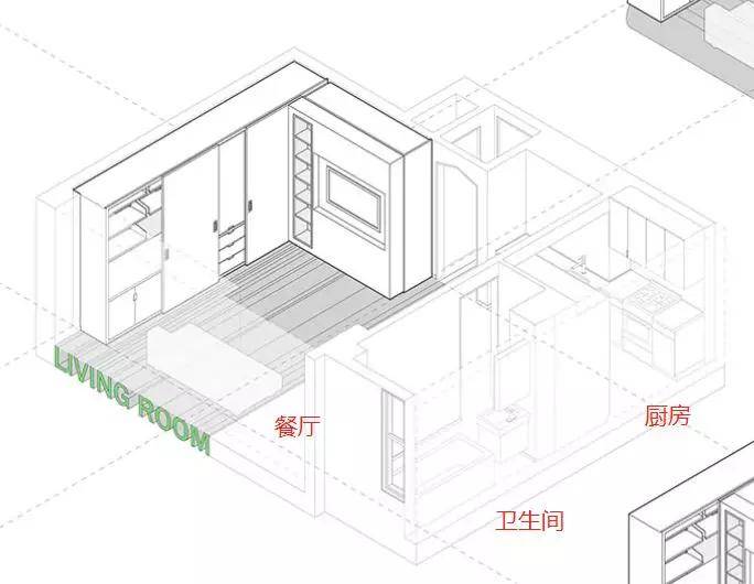 酒吧|太秀了吧！别人家的36㎡，竟然有5间房？？