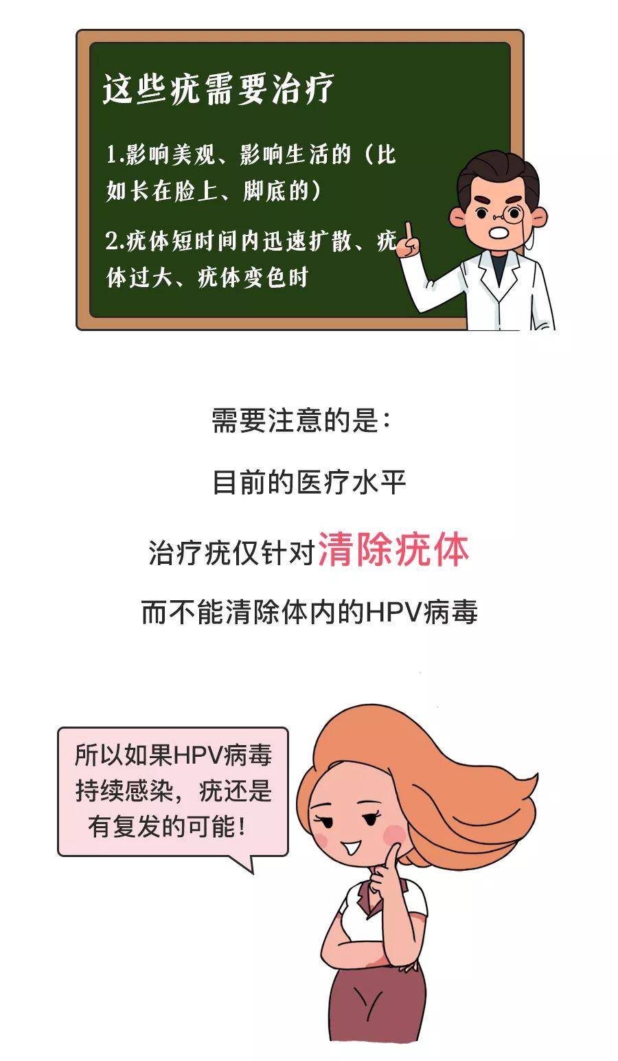 身上长瘊子是感染了HPV病毒!千万别做这件事,会传染给宝宝_疫苗