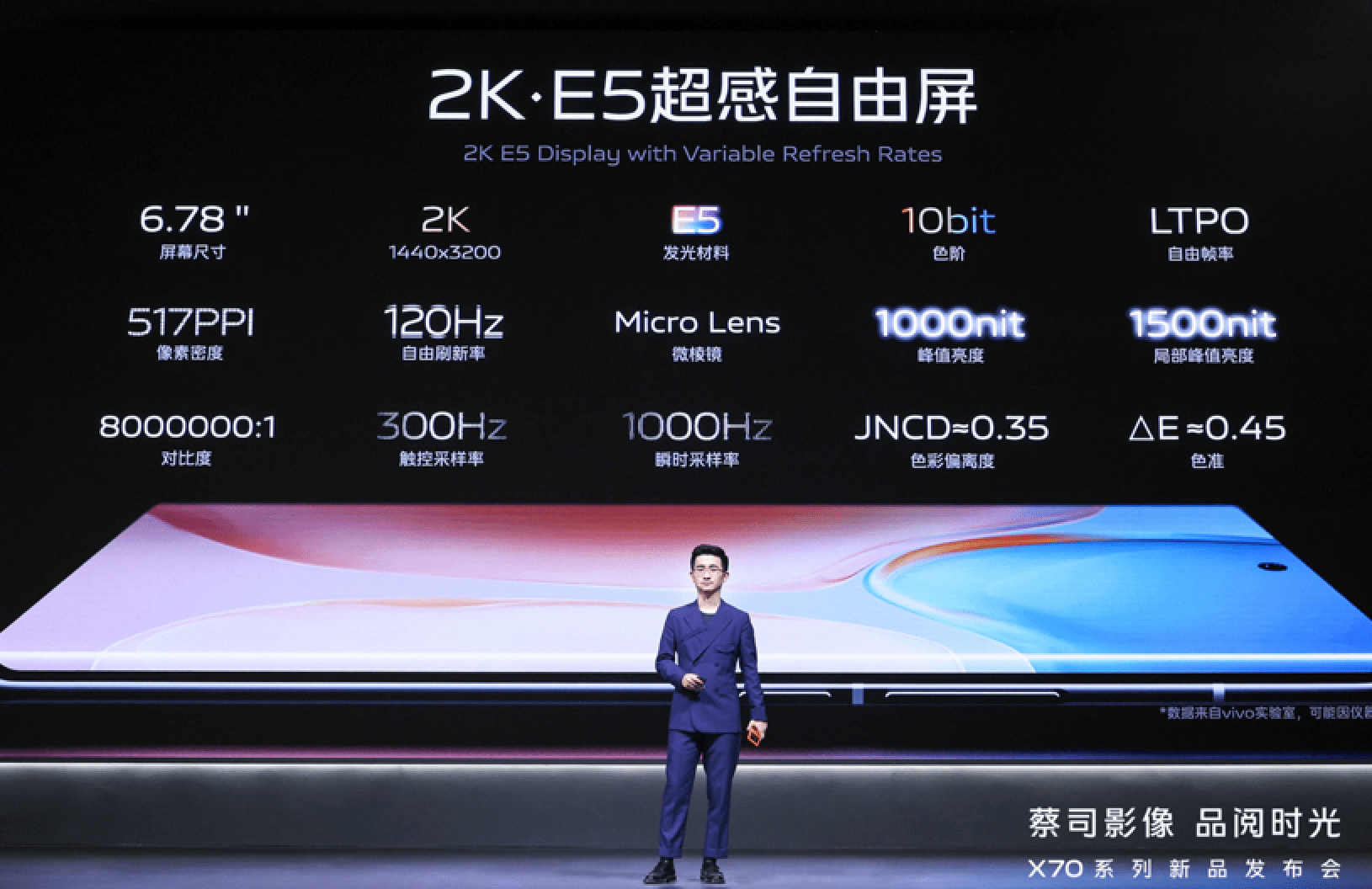旗舰|年度旗舰vivo X70系列发布：自研V1芯片+蔡司影像，售价3699元起