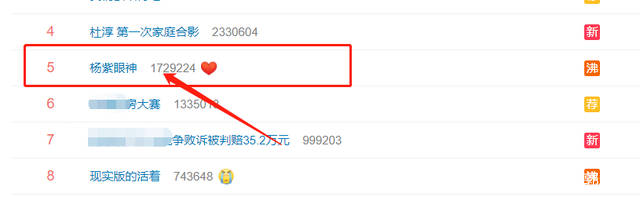 演技|《女心理师》发预告,杨紫被嘲没演技,等不及正片就想搞事情