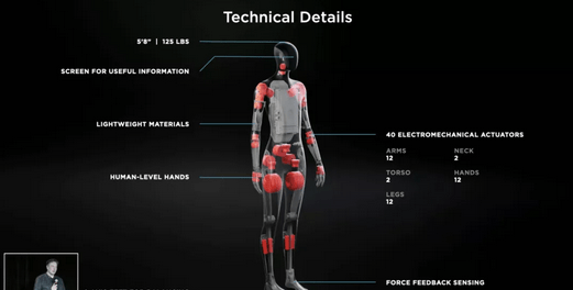 特斯拉制造人形机器人,预计明年上市
