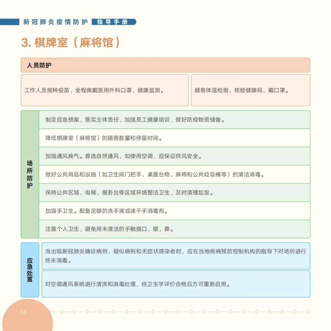 疫情|国家卫健委发布《新冠肺炎疫情防护指导手册》