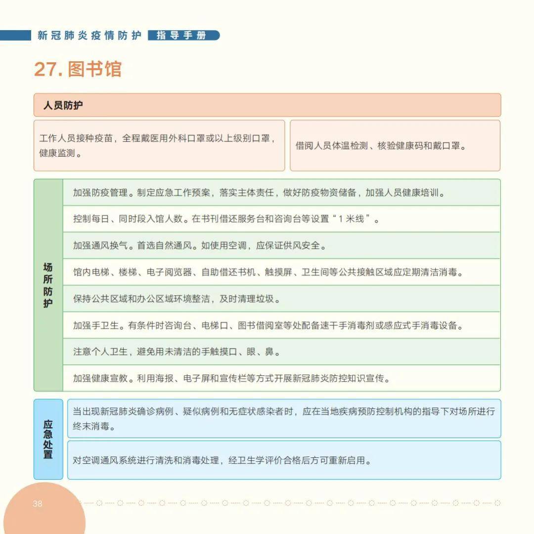 疫情|国家卫健委发布《新冠肺炎疫情防护指导手册》