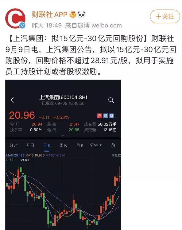 合资之王 上汽集团 开始掉队 比亚迪