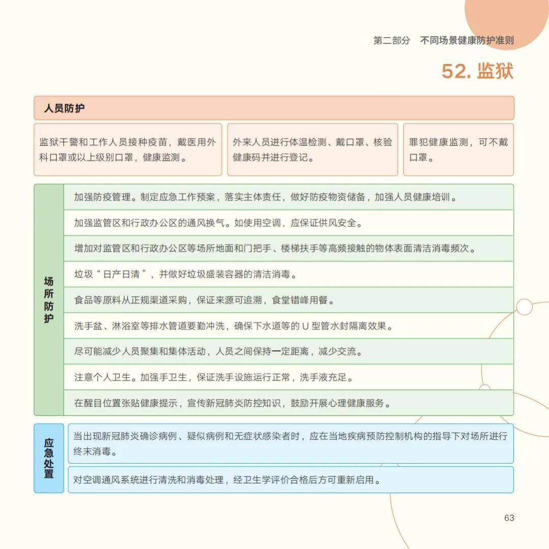 疫情|国家卫健委发布《新冠肺炎疫情防护指导手册》